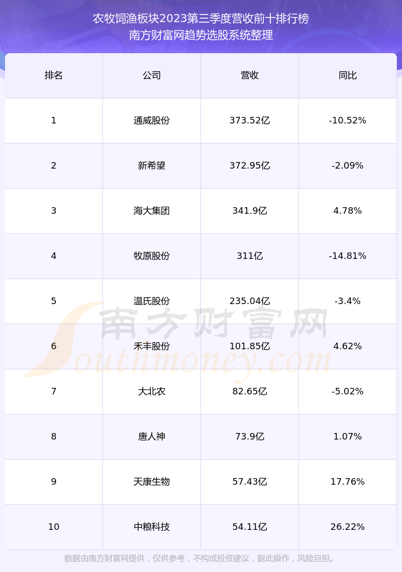 東方集團(tuán)（股票代碼，600811）股票行情深度分析，東方集團(tuán)（股票代碼，600811）股票行情全面深度解析