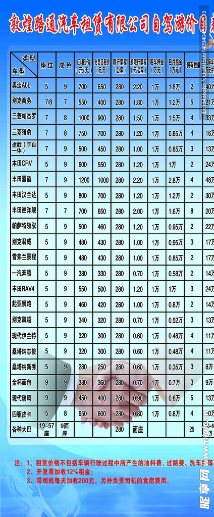汽車租賃報(bào)價(jià)表與租車價(jià)目表詳解，汽車租賃報(bào)價(jià)與租車價(jià)目詳解表