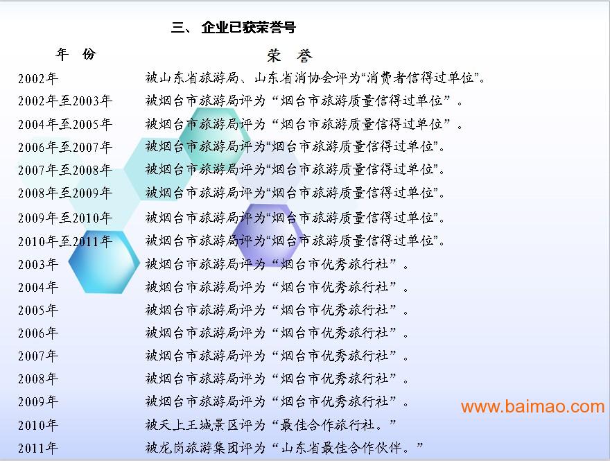 鄭州旅行社電話號(hào)碼，探索與發(fā)現(xiàn)之旅的起點(diǎn)，鄭州旅行社聯(lián)系方式，探索與發(fā)現(xiàn)之旅的起點(diǎn)