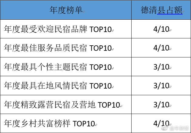 澳門天天開獎碼結果，展望未來至2025年的趨勢與影響，澳門天天開獎碼結果展望，未來至2025年的趨勢與影響分析