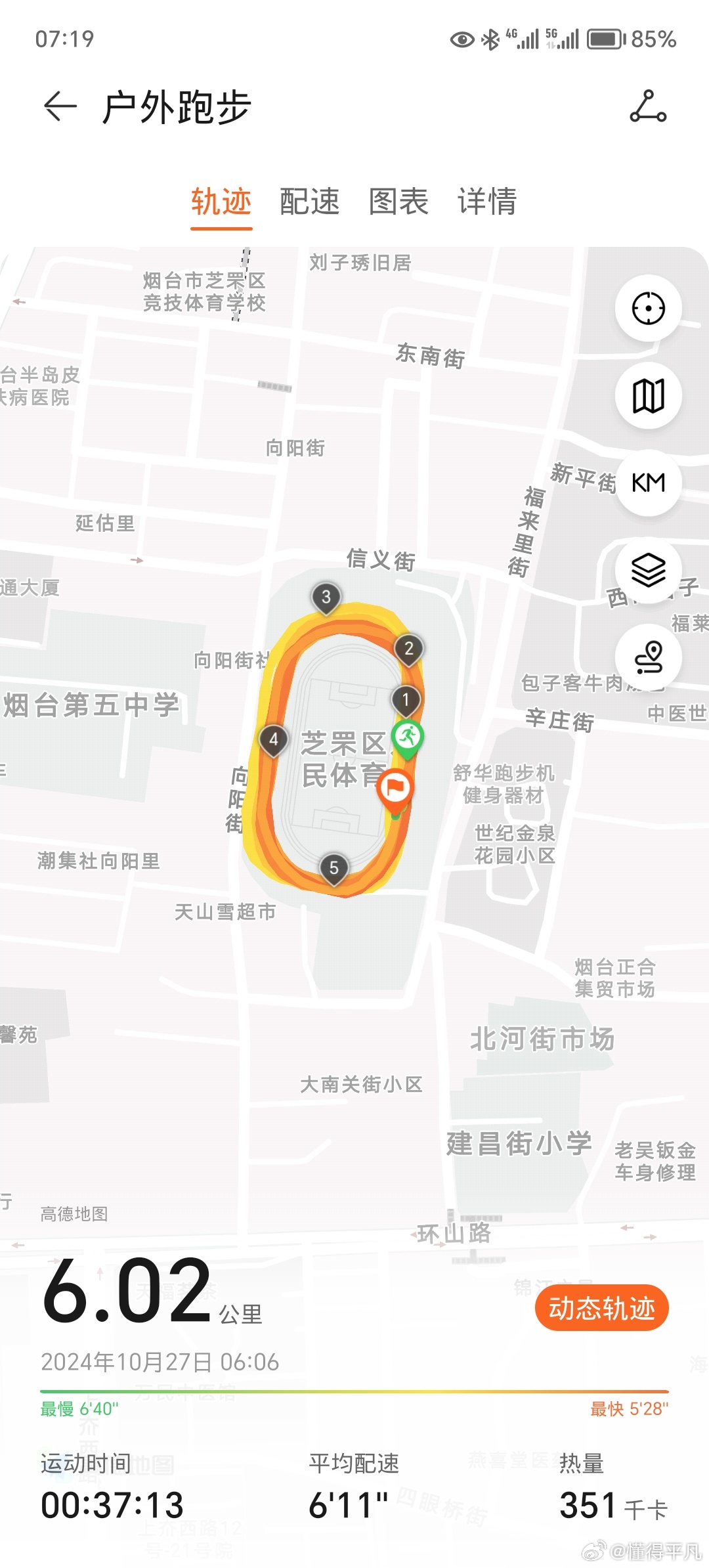 如何找到附近的跑友，從入門到精通的全方位指南，全方位指南，從入門到精通，如何找到身邊的跑友同伴