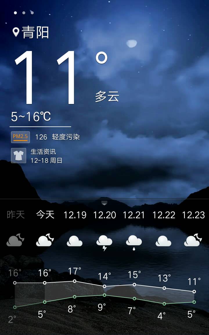 青陽天氣的獨特魅力，青陽天氣的獨特魅力探索