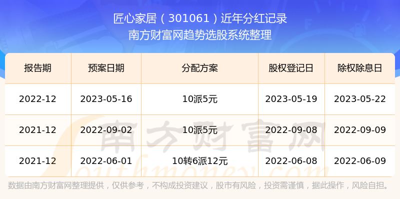 揭秘2025年新澳開獎記錄，數(shù)據(jù)與策略的雙重解析，揭秘新澳開獎記錄，數(shù)據(jù)與策略深度解析