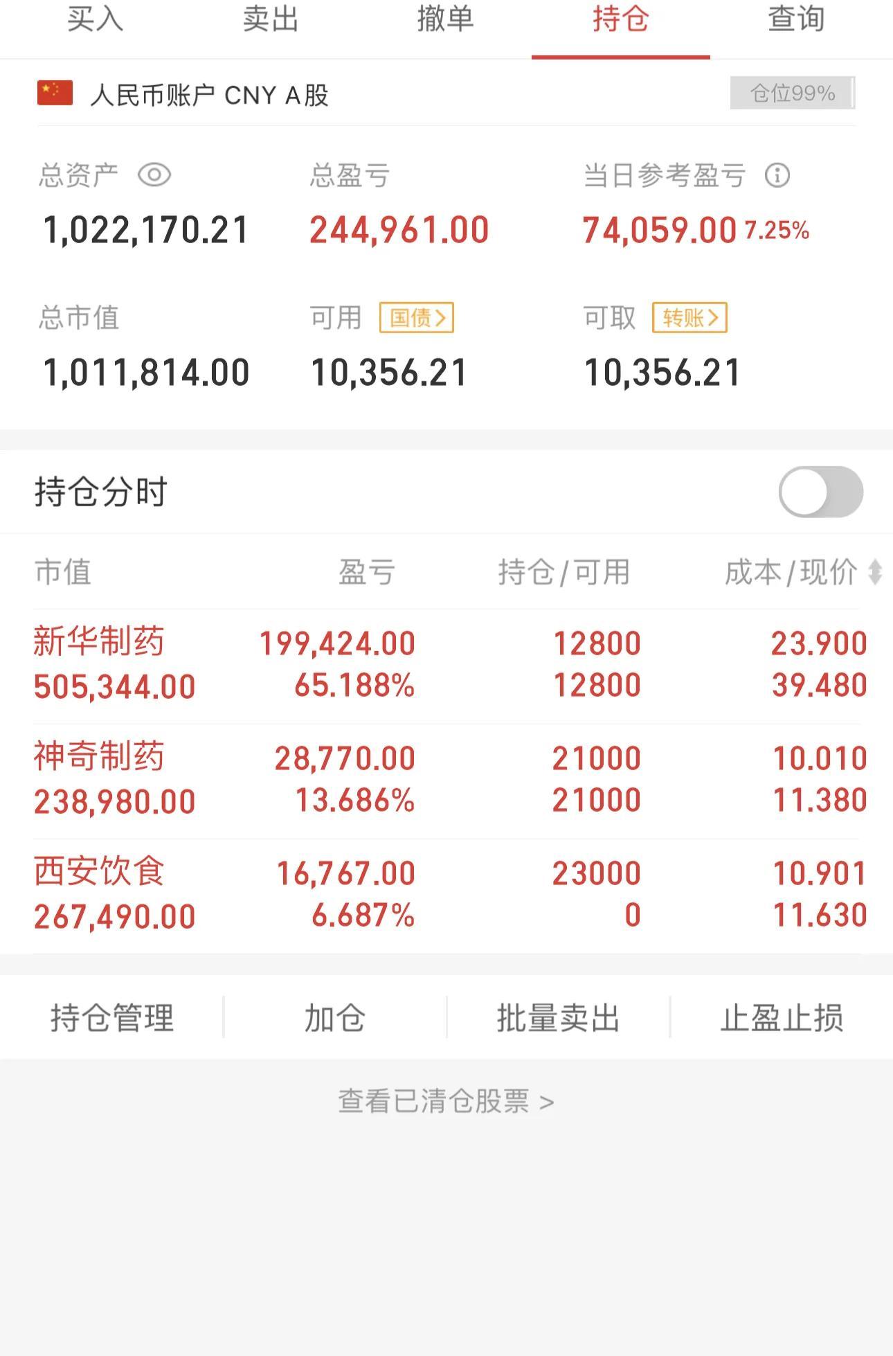 今天適合買什么股票，深度分析與策略建議，今日股票購買指南，深度分析與你需要的策略建議