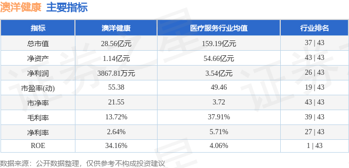 澳洋科技股票，深度解析與前景展望，澳洋科技股票深度解析及前景展望