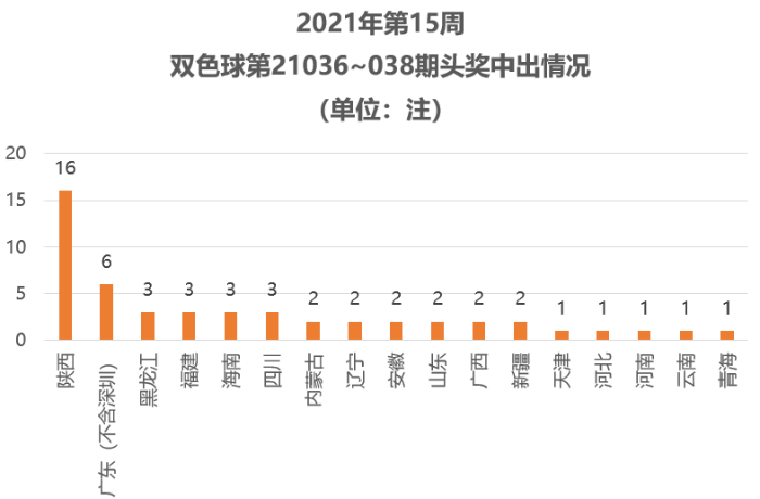 澳門最快開獎現(xiàn)場——揭開神秘面紗下的真實面貌，澳門最快開獎現(xiàn)場揭秘，探索神秘面紗背后的真相