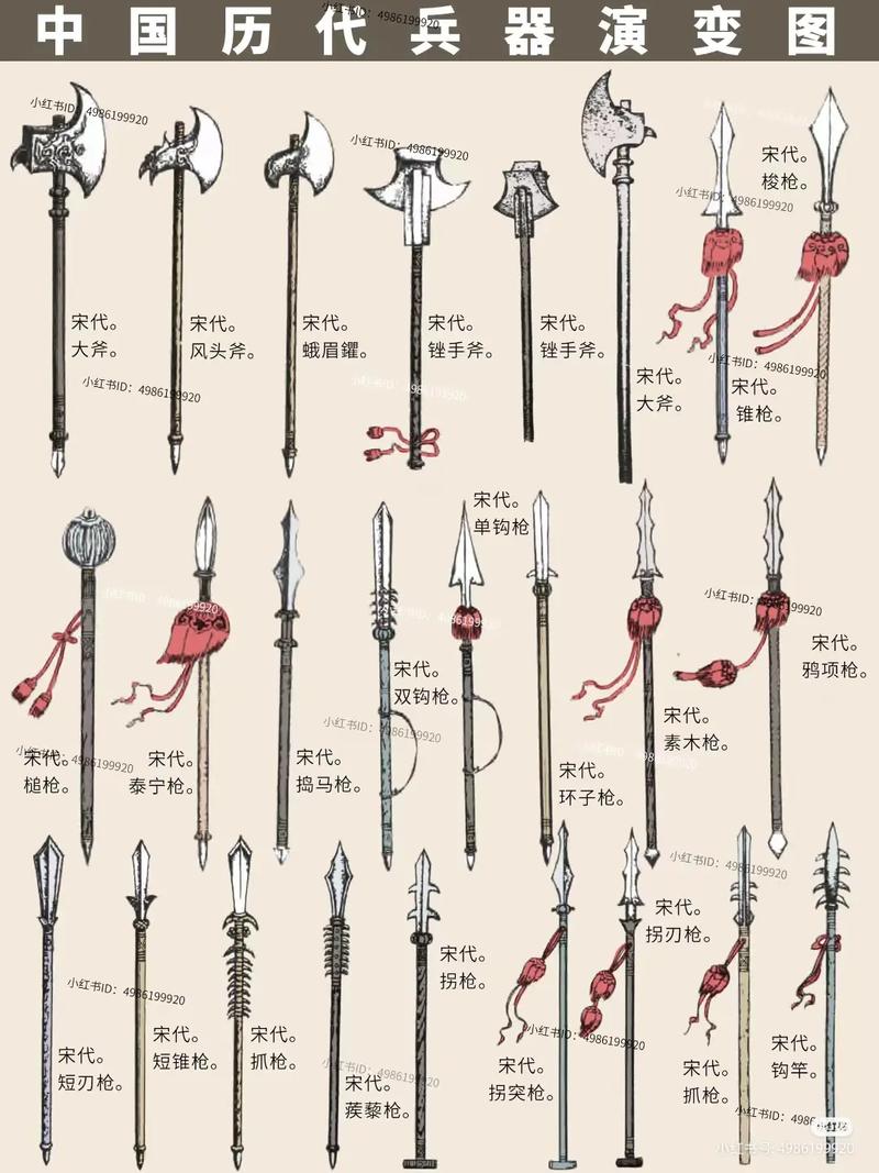 中國冷兵器大全，中國冷兵器百科全書