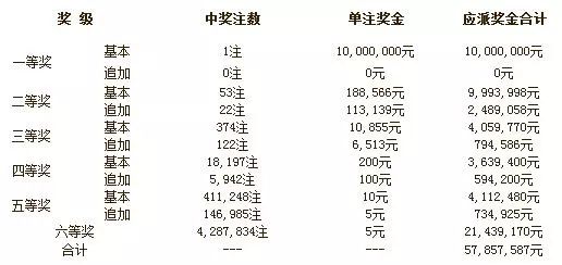 澳門六合彩開獎結果及其背后的文化現(xiàn)象，澳門六合彩開獎結果與背后文化現(xiàn)象探究