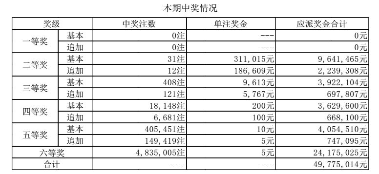 澳門(mén)六和最快開(kāi)獎(jiǎng)結(jié)果，揭秘彩票背后的秘密，澳門(mén)六和彩票開(kāi)獎(jiǎng)結(jié)果揭秘，探尋背后秘密，快速了解最新開(kāi)獎(jiǎng)動(dòng)態(tài)