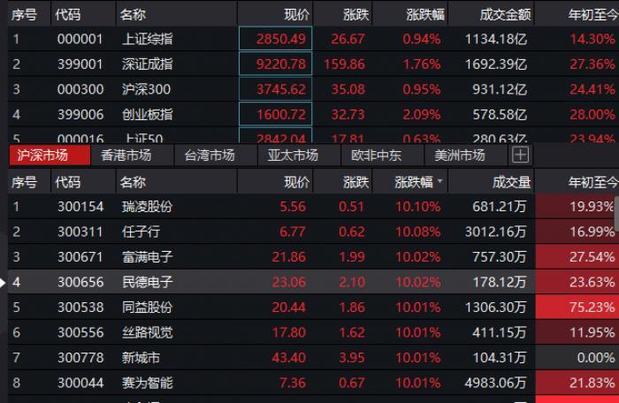 瑞凌股份，引領(lǐng)行業(yè)變革，塑造未來(lái)典范，瑞凌股份引領(lǐng)行業(yè)變革，塑造未來(lái)典范典范之路開啟新征程