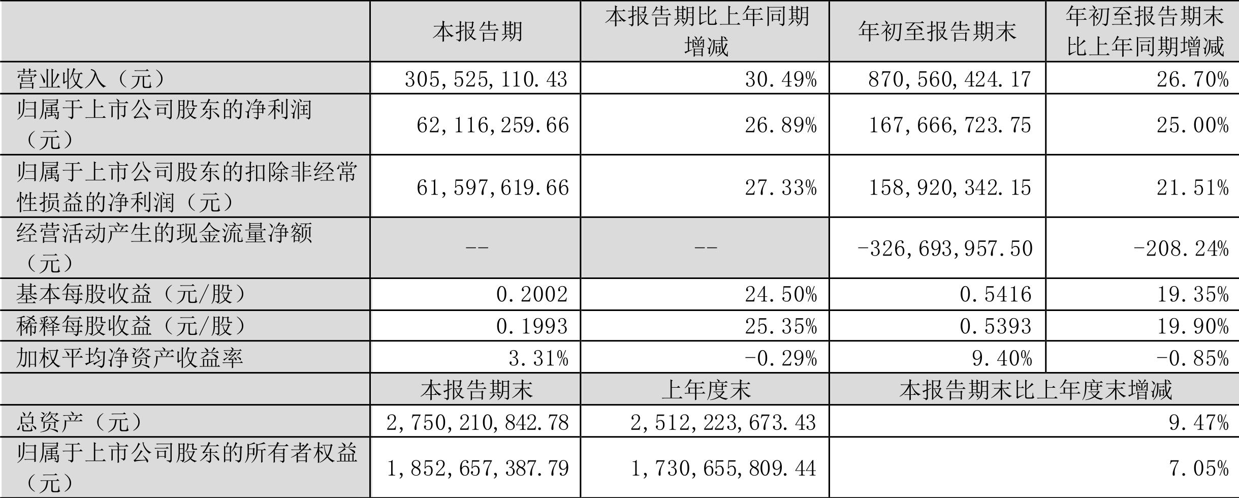 探索數(shù)字300447背后的故事與意義，數(shù)字300447背后的故事與深層含義探索