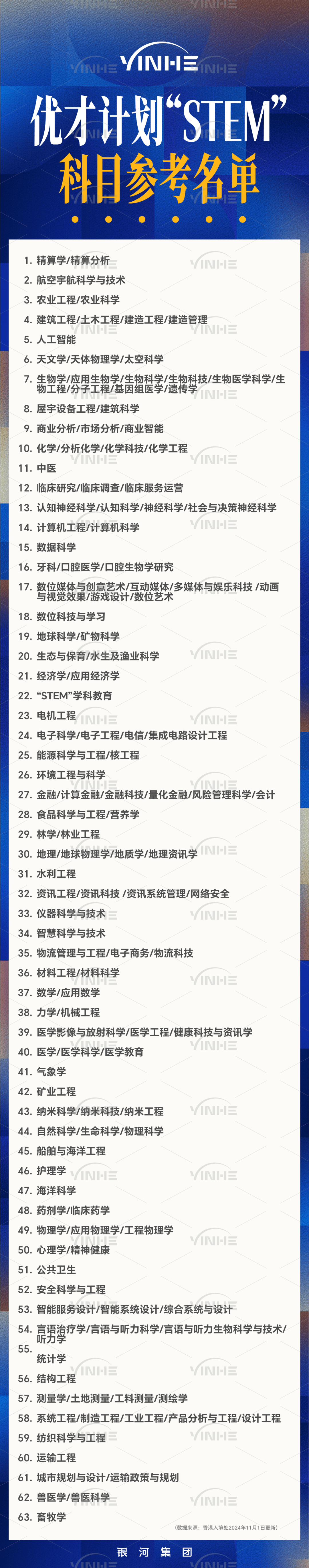 探索未來知識(shí)共享，2025正版資料免費(fèi)大全，探索未來知識(shí)共享，2025正版資料免費(fèi)大全總覽