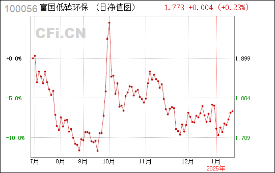 探索神秘的數(shù)字組合，解碼100056，解碼數(shù)字之謎，揭秘神秘?cái)?shù)字組合100056的奧秘