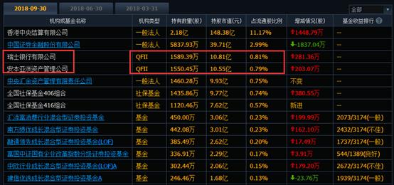 白馬股與藍(lán)籌股，股市中的兩大重要概念解析，白馬股與藍(lán)籌股深度解析，股市兩大概念探究