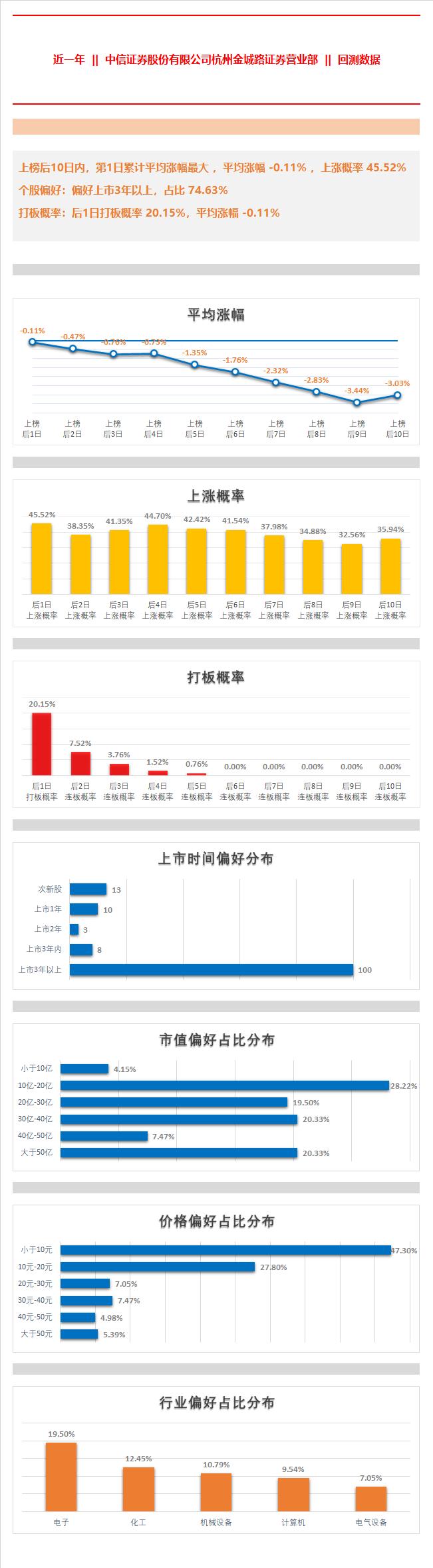 橫店東磁股票（股票代碼，002056）深度解析，橫店東磁股票深度解析與投資策略（股票代碼，002056）