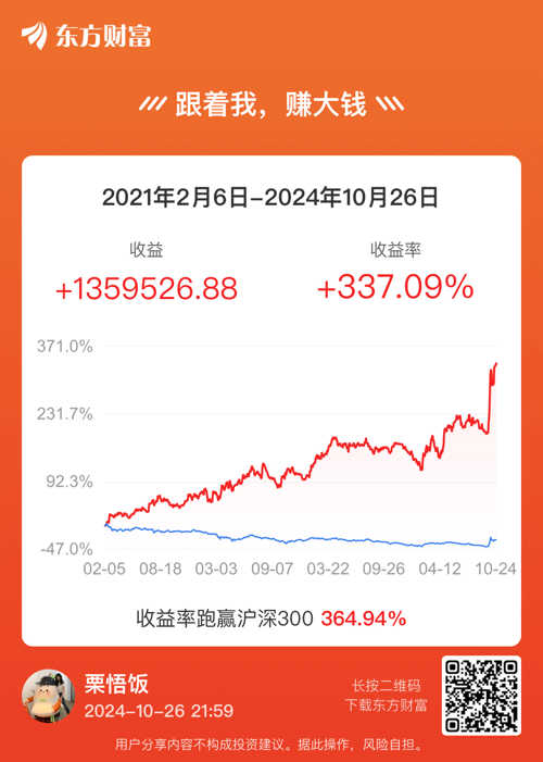 東方財(cái)富股吧——探索中國(guó)股市的新視角（600329東方財(cái)富），東方財(cái)富股吧，開啟中國(guó)股市新視角探索之旅（股票代碼，600329）