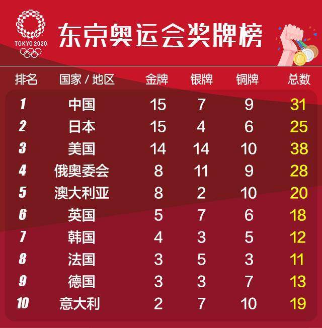澳門六天天開獎(jiǎng)結(jié)果今天，澳門六天天開獎(jiǎng)結(jié)果今日揭曉