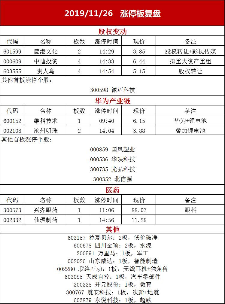 煤炭板塊龍頭股，行業(yè)趨勢(shì)與投資策略，煤炭板塊龍頭股的行業(yè)趨勢(shì)與投資策略分析