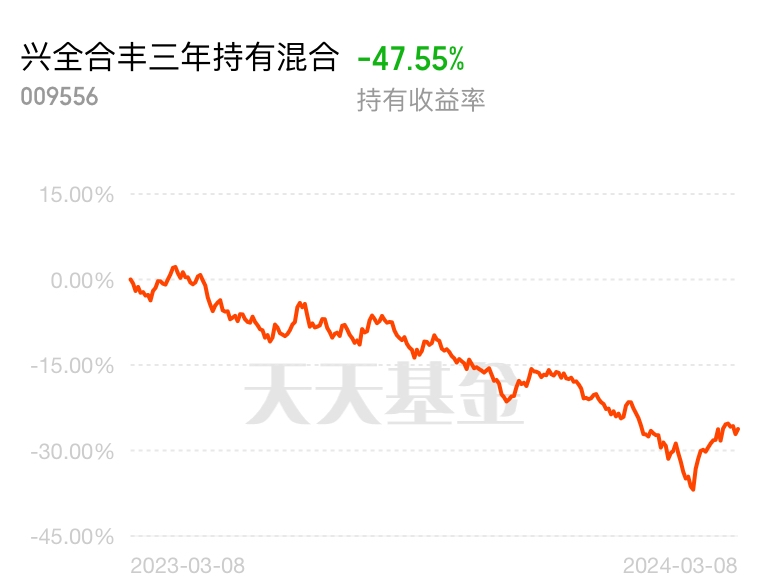 興全合宜，探索多元化投資的智慧與價(jià)值，興全合宜，多元化投資的智慧與價(jià)值探索