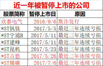 夢(mèng)境追逐 第6頁