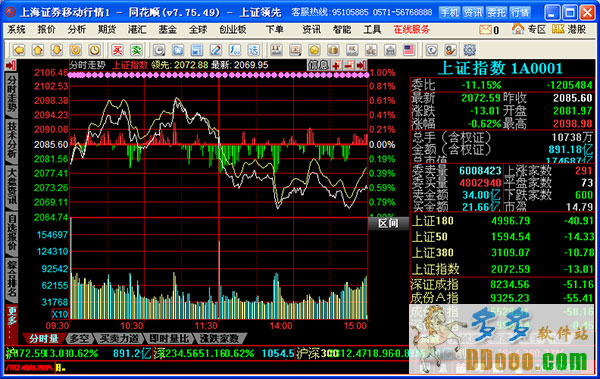 探索002579同花順之路，股市中的智慧導(dǎo)航，揭秘股市導(dǎo)航，同花順代碼002579的智慧之路