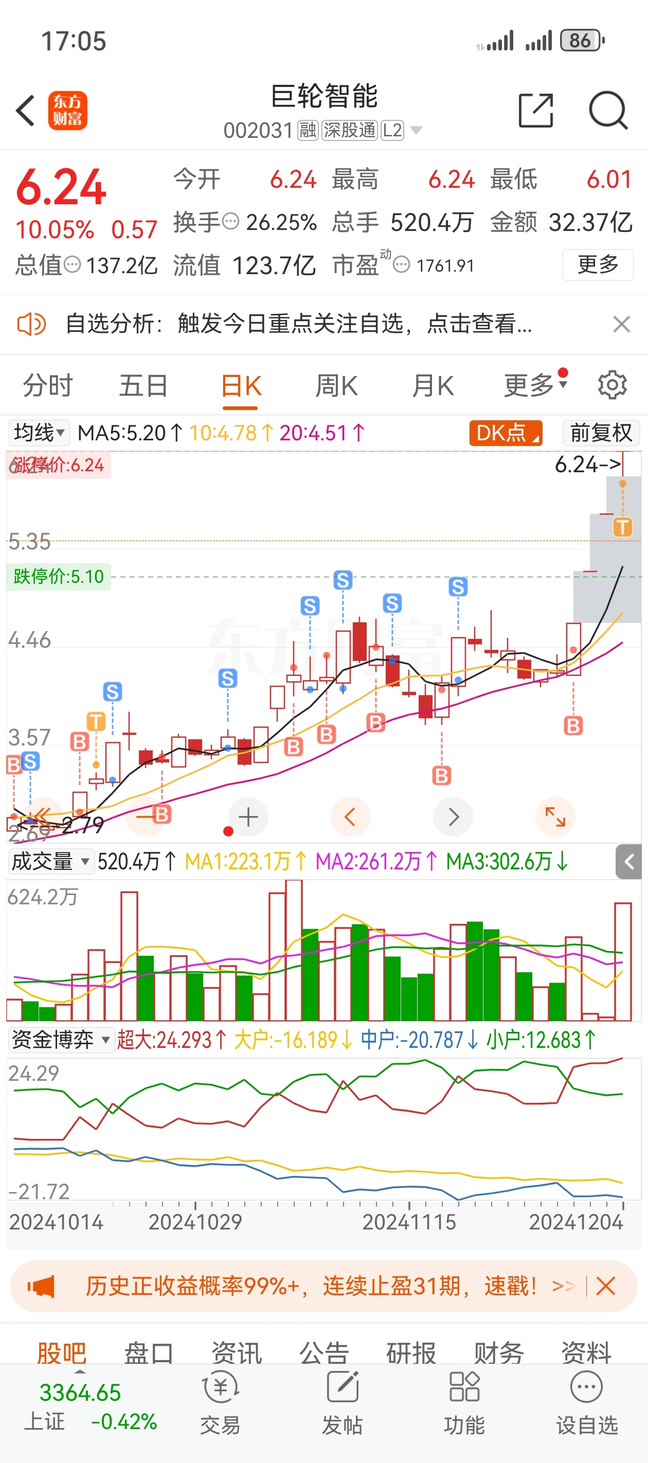 巨輪智能，重組之路與未來展望，巨輪智能重組之路及未來展望