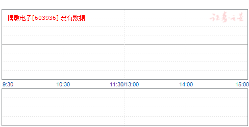 今日停牌股票一覽，市場(chǎng)深度分析與投資者應(yīng)對(duì)策略，今日停牌股票概覽，市場(chǎng)深度分析與投資者應(yīng)對(duì)策略