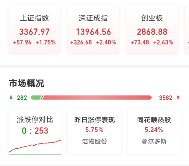 天通股份在東方財(cái)富網(wǎng)的股吧，解讀與探討，天通股份在東方財(cái)富網(wǎng)股吧的深度解讀與探討