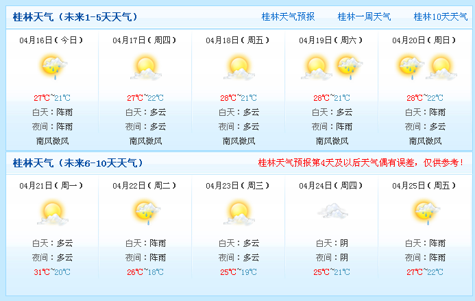 桂林天氣預(yù)報(bào)一周，探索山水之城的氣候魅力，桂林一周天氣預(yù)報(bào)，探索山水之城的獨(dú)特氣候魅力