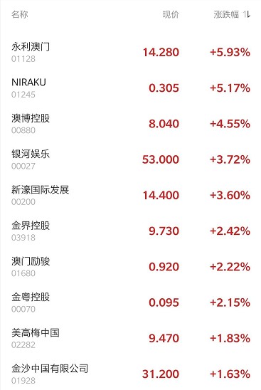 澳門永利六開彩開獎(jiǎng)結(jié)果——探索與解析，澳門永利六開彩開獎(jiǎng)結(jié)果深度解析