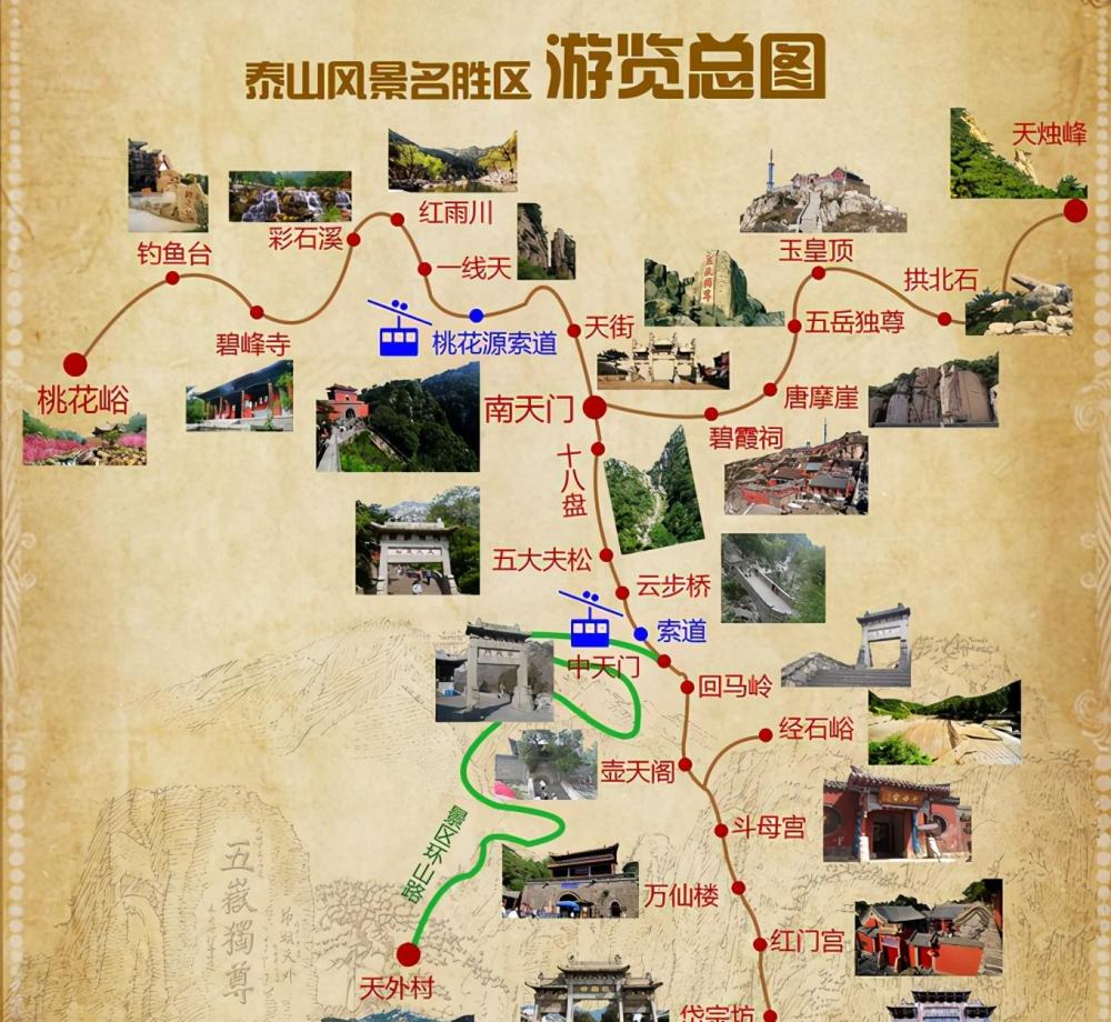 泰山景點路線圖詳解，探索自然與歷史的交匯點，泰山景點路線圖詳解，自然與歷史交匯的探索之旅
