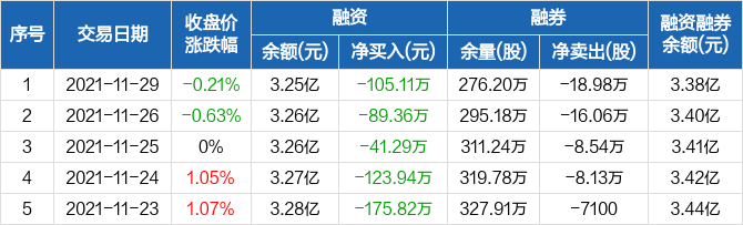 探索數(shù)字序列的秘密，603569背后的故事，揭秘數(shù)字序列之謎，探尋數(shù)字組合背后的故事——以數(shù)字序列603569為例
