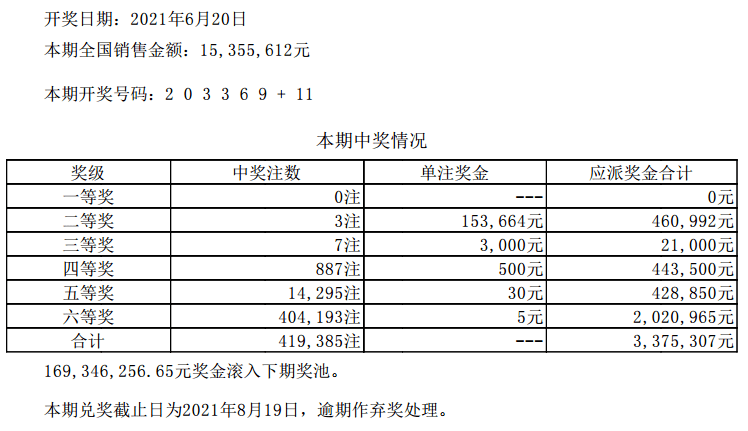 新澳門49碼六開彩開獎結(jié)果查詢——探索彩票世界的神秘之門，澳門六開彩開獎結(jié)果查詢，揭秘彩票世界的神秘之門