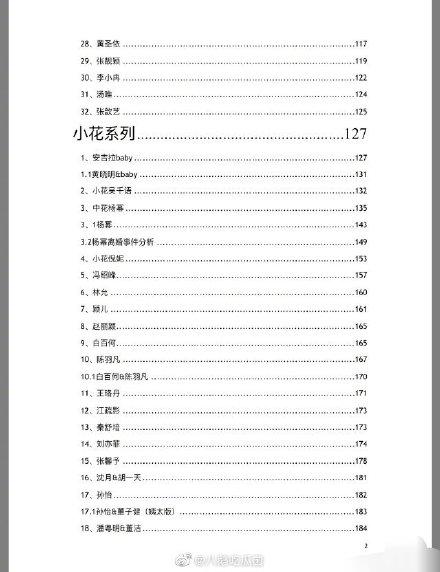 揭秘421PDF中的明星世界，揭秘，明星世界在421PDF中的展現(xiàn)