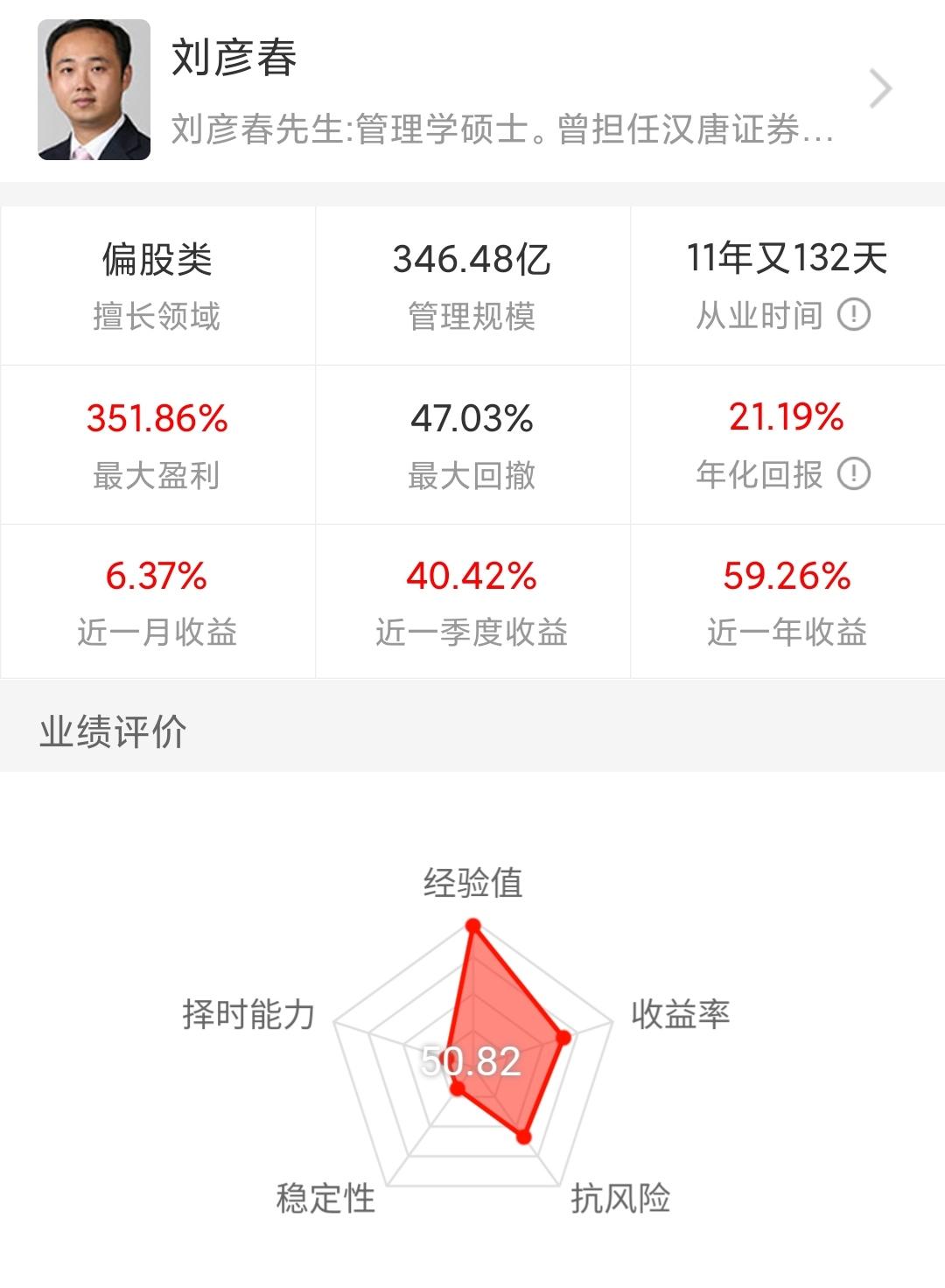 天天基金今日凈值概覽，洞悉市場動態(tài)，把握投資機遇，天天基金今日凈值概覽，洞悉市場脈動，把握投資先機