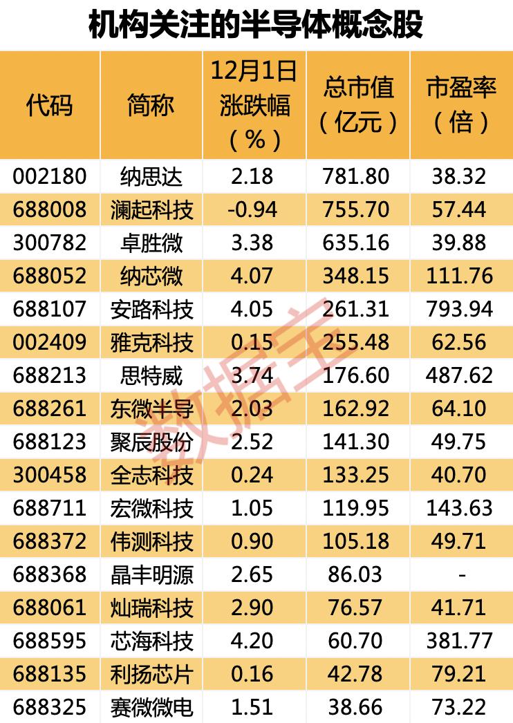 國(guó)藥集團(tuán)股票代碼及其相關(guān)解析，國(guó)藥集團(tuán)股票代碼及深度解析