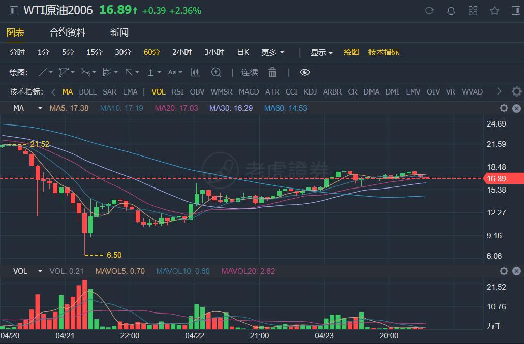 百潤股份股票行情深度解析，百潤股份股票行情全面深度解析