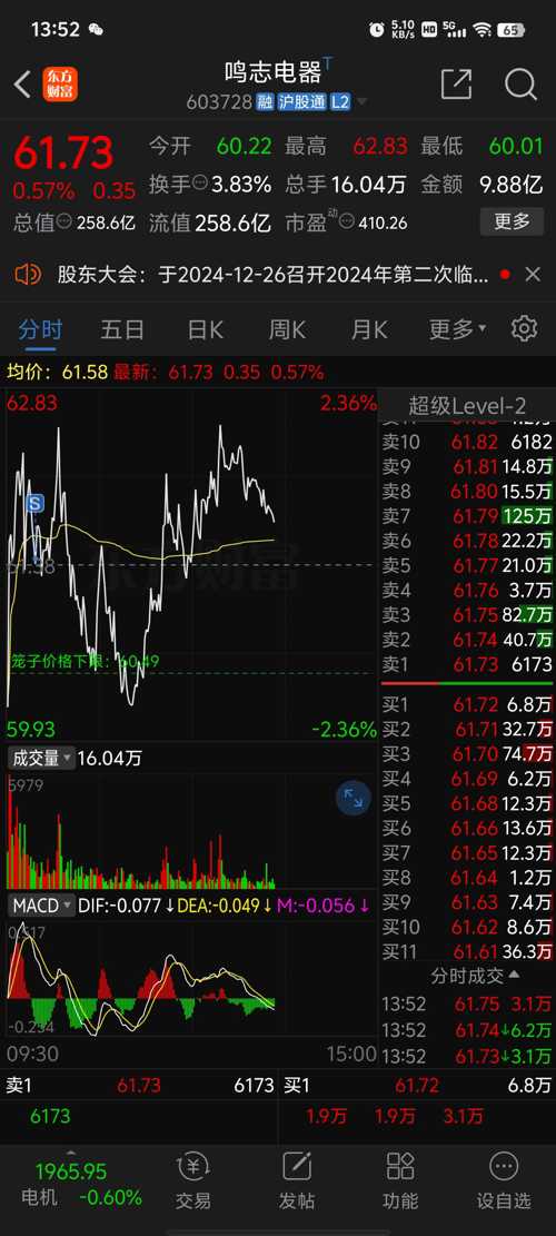 鳴志電器股吧，探索智能電器領(lǐng)域的潛力股，鳴志電器股吧，挖掘智能電器領(lǐng)域的潛力股