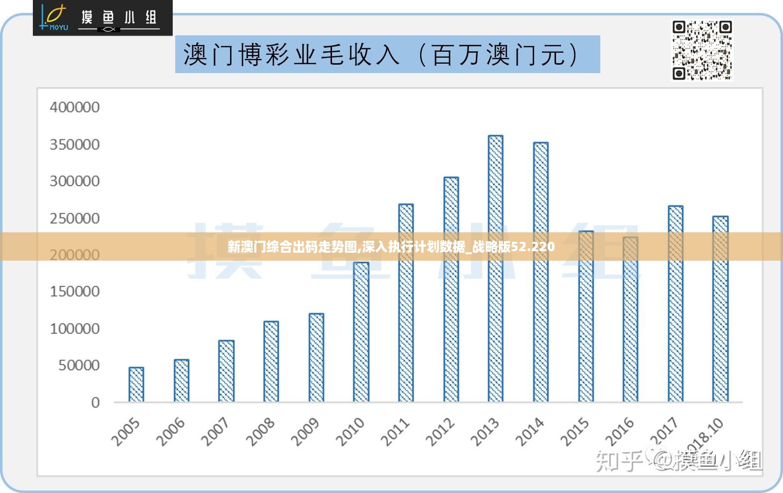 澳門最準的數(shù)據(jù)免費公開，探索與解讀，澳門最準數(shù)據(jù)公開，探索與解讀