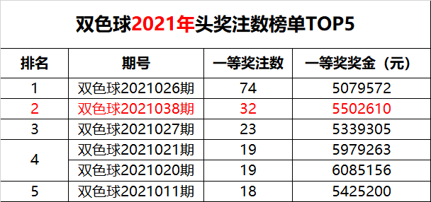 澳門49開獎結(jié)果最快，揭秘彩票背后的秘密，澳門彩票開獎解密，探索背后的秘密與最快開獎結(jié)果