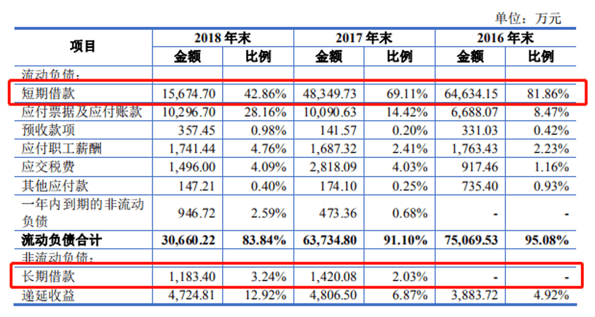 澳門最快開獎六開獎記錄，歷史與數(shù)據(jù)的深度解析，澳門最快開獎六開獎記錄深度解析，歷史數(shù)據(jù)與趨勢展望