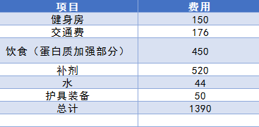 幻影幽靈 第10頁
