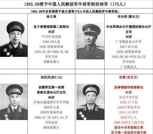 第一上將、第一中將與第一少將，軍事領(lǐng)袖的層次與職責(zé)，軍事領(lǐng)袖的層次與職責(zé)，上將、中將與少將的解析