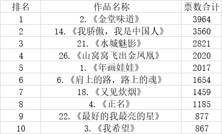 新澳門最快開獎(jiǎng)9494開獎(jiǎng)，探索與期待，澳門最新開獎(jiǎng)動(dòng)態(tài)，探索與期待的新篇章