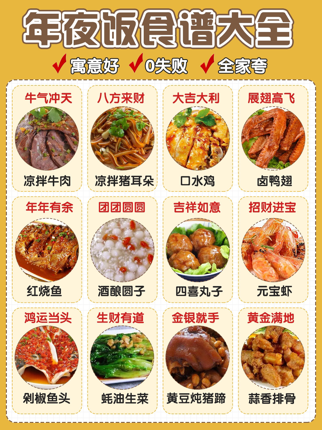 年夜飯菜譜大全家常菜，傳統(tǒng)與現(xiàn)代的完美融合，年夜飯菜譜，傳統(tǒng)與現(xiàn)代融合的完美家常菜盛宴