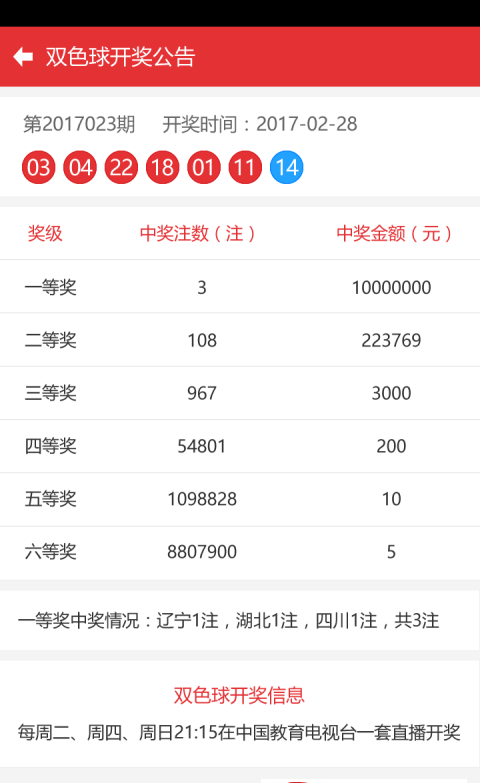 新澳門彩歷史開獎(jiǎng)記錄走勢(shì)圖，探索與解析，新澳門彩歷史開獎(jiǎng)記錄走勢(shì)圖深度解析與探索