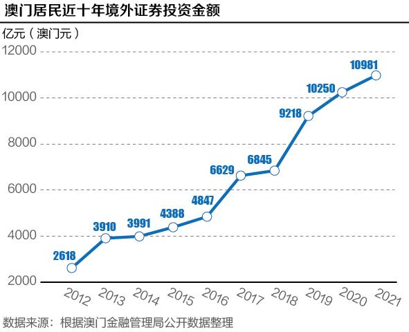 探索未來(lái)，2025新澳門(mén)最快開(kāi)獎(jiǎng)結(jié)果展望，展望2025，新澳門(mén)開(kāi)獎(jiǎng)結(jié)果探索未來(lái)趨勢(shì)