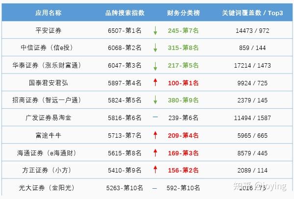 股票網(wǎng)站排名，洞悉金融市場(chǎng)的信息樞紐，股票網(wǎng)站排名，洞悉金融市場(chǎng)的信息導(dǎo)航