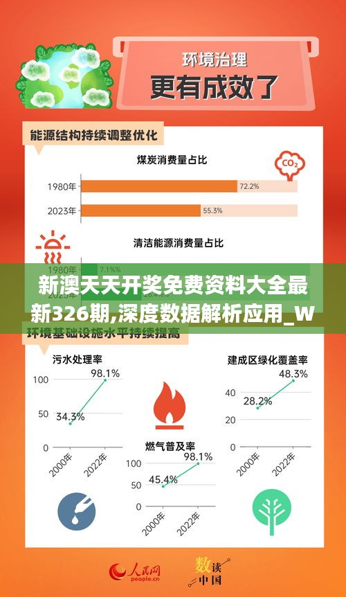 探索未來，2025新奧正版資料的免費(fèi)共享時(shí)代，探索未來，2025新奧正版資料免費(fèi)共享時(shí)代來臨