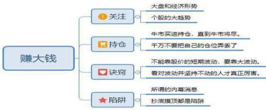 什么是首板股票，首板股票解析，定義與投資策略